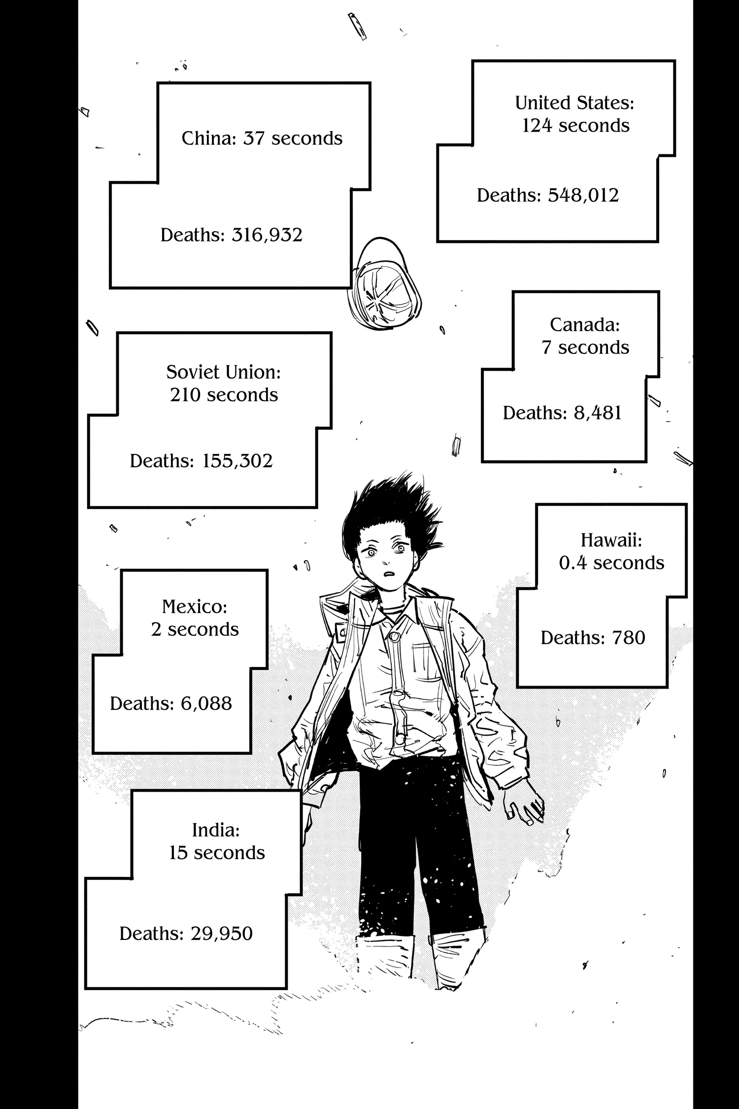 Chainsaw Man Manga β Chapter Vol 2 β Page 115
