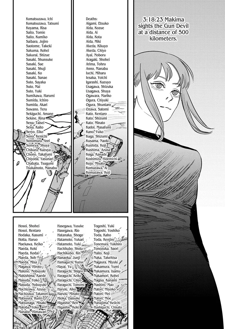 Chainsaw Man Manga β Chapter 76 β Page 3