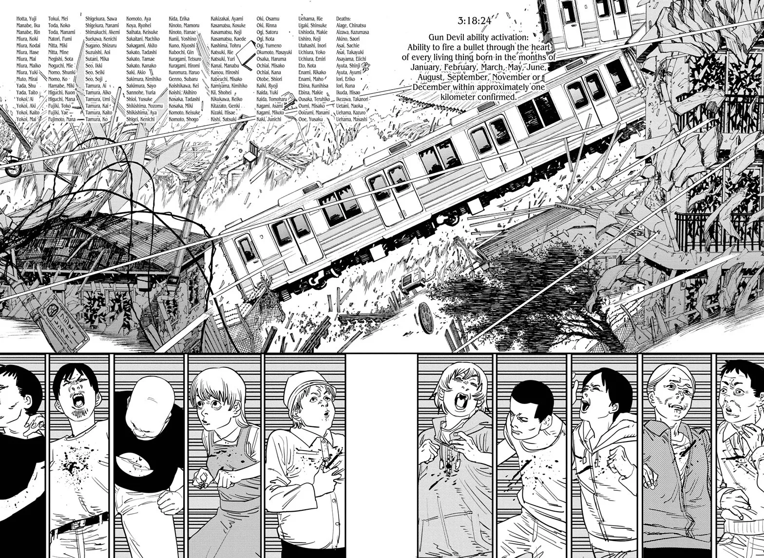 Chainsaw Man Manga β Chapter 76 β Page 5