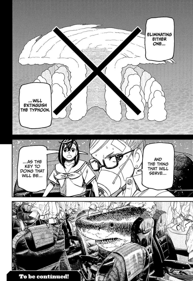 Dandadan Manga β Chapter 195 β Page 20