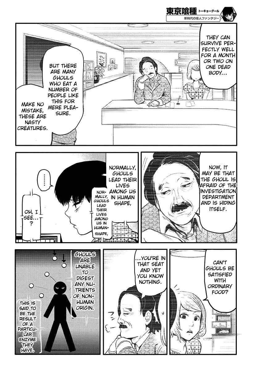 Tokyo Ghoul β Chapter 2 β Page 20