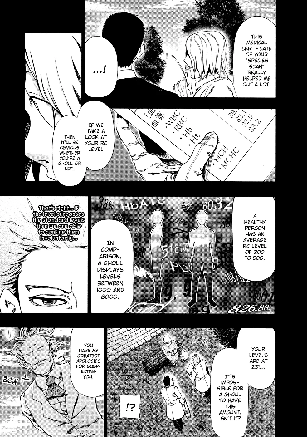 Tokyo Ghoul β Chapter 29 β Page 9