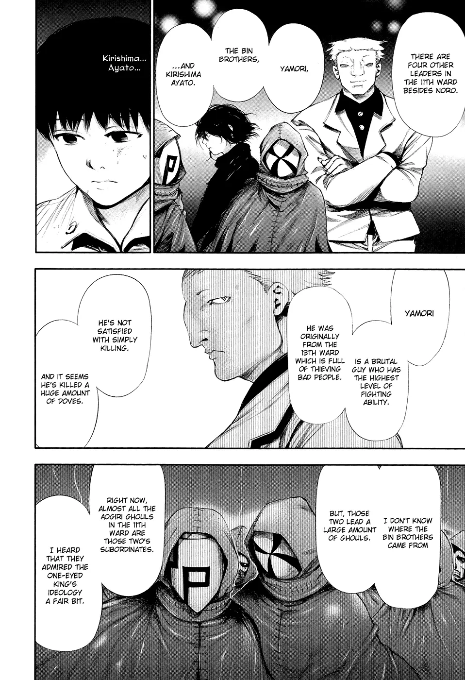 Tokyo Ghoul β Chapter 55 β Page 8