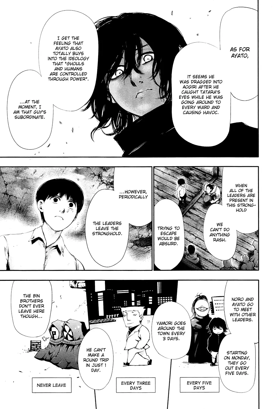Tokyo Ghoul β Chapter 55 β Page 9