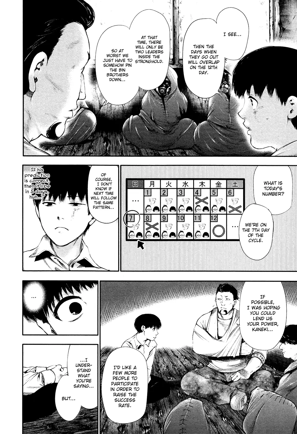 Tokyo Ghoul β Chapter 55 β Page 10