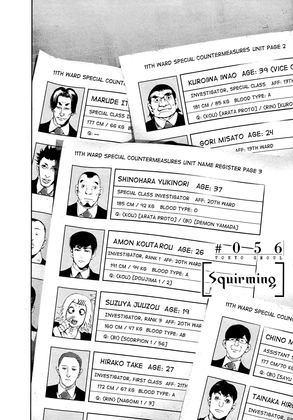 Tokyo Ghoul β Chapter 56 β Page 2