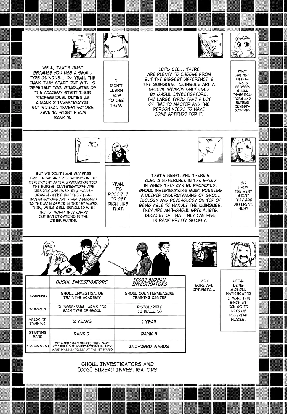 Tokyo Ghoul β Chapter 58 β Page 21