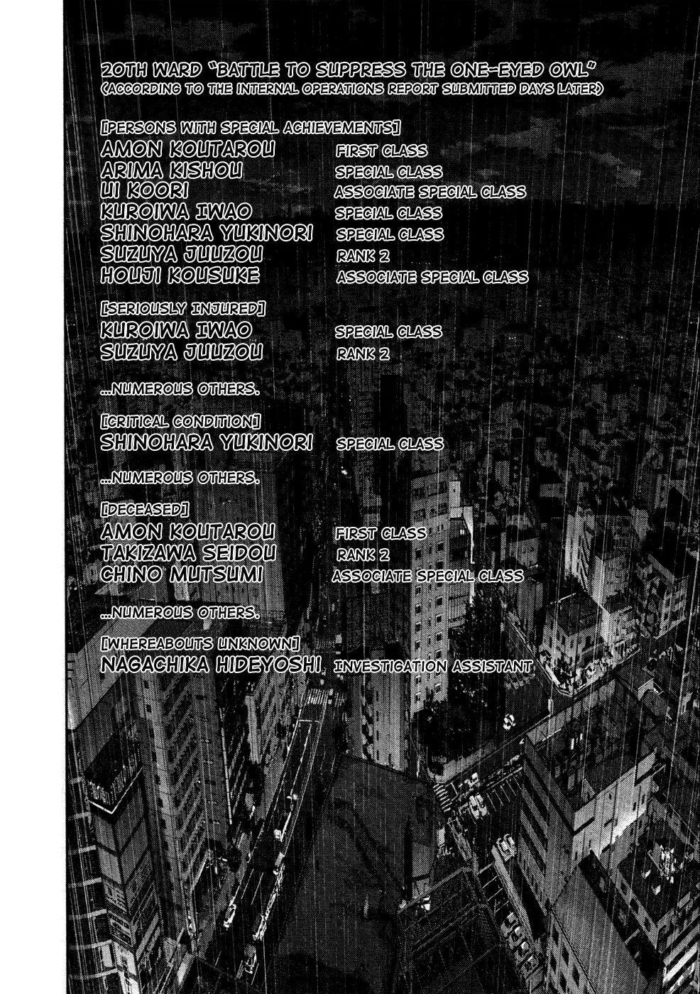 Tokyo Ghoul β Chapter 142 β Page 17