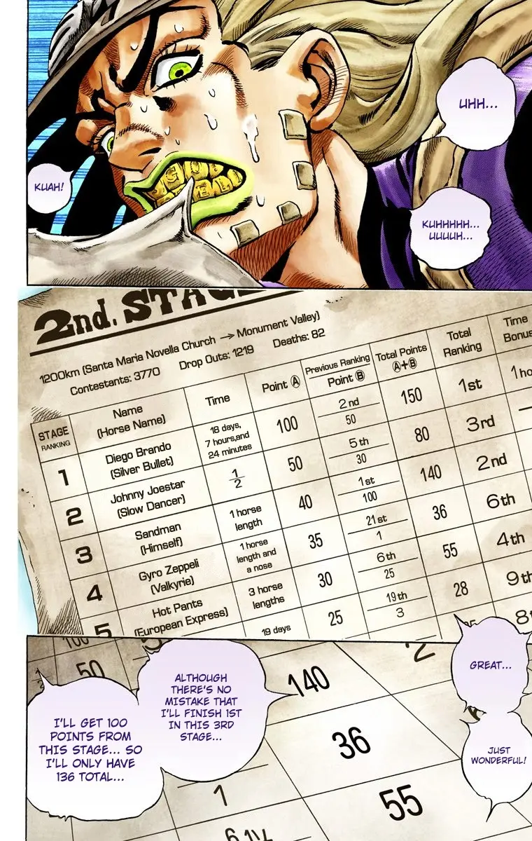 JoJo's Bizarre Adventure Steel Ball Run Colored Manga β Chapter 28 β Page 20