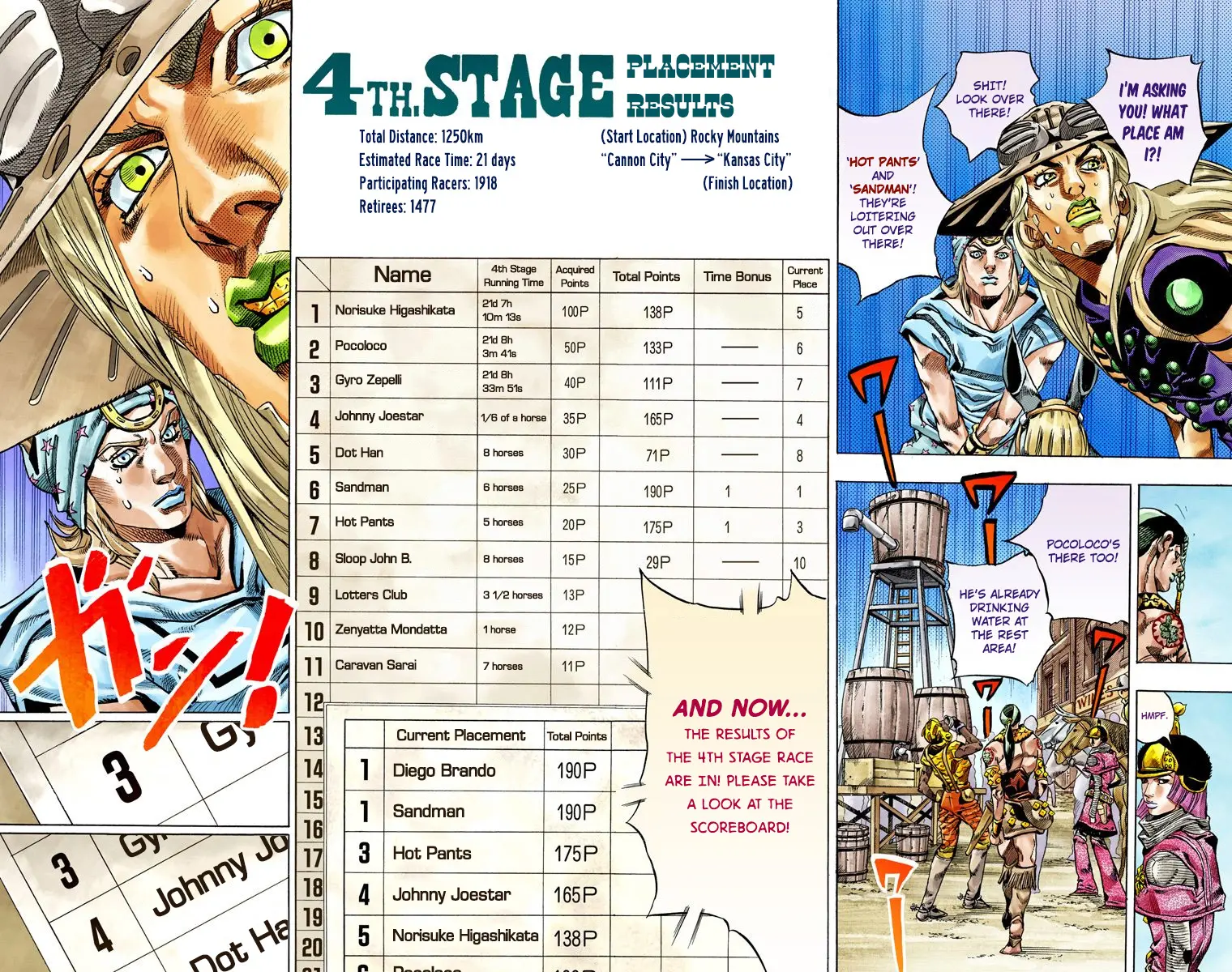JoJo's Bizarre Adventure Steel Ball Run Colored Manga β Chapter 40 β Page 8
