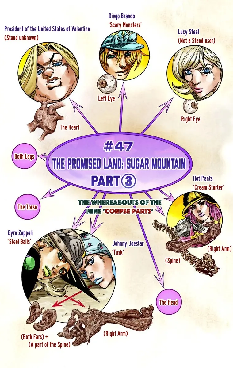 JoJo's Bizarre Adventure Steel Ball Run Colored Manga β Chapter 47 β Page 2