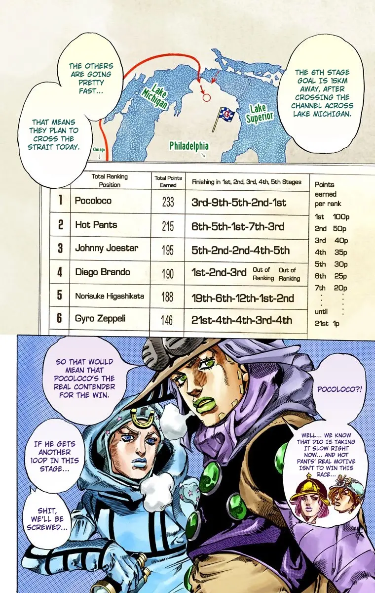 JoJo's Bizarre Adventure Steel Ball Run Colored Manga β Chapter 51 β Page 33
