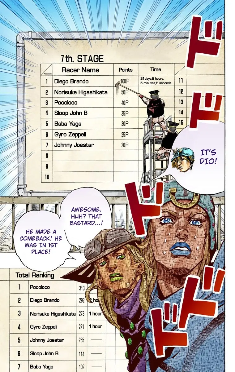 JoJo's Bizarre Adventure Steel Ball Run Colored Manga β Chapter 60 β Page 11