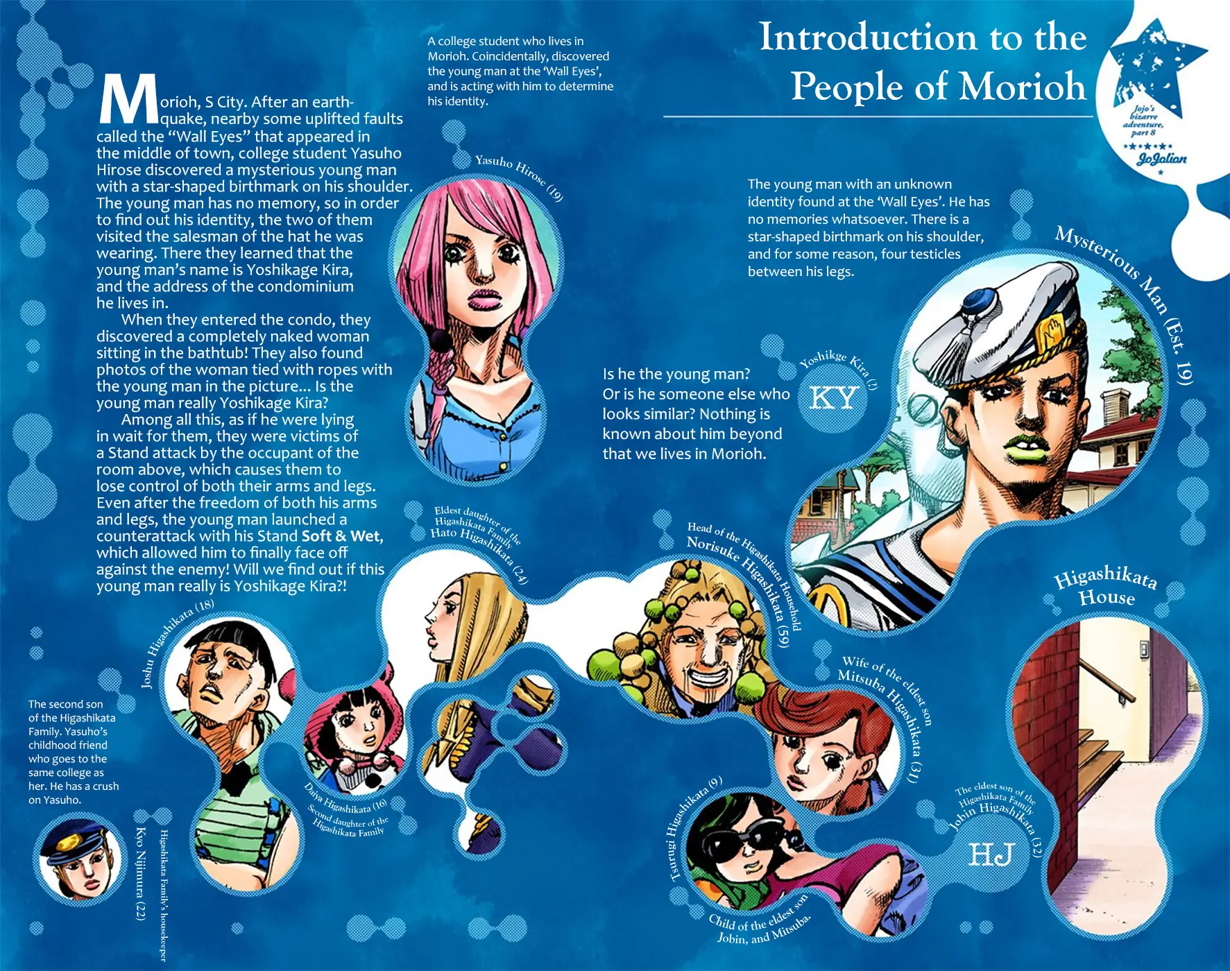 JoJo's Bizarre Adventure, Part 8: JoJolion Colored Manga β Chapter 6 β Page 4