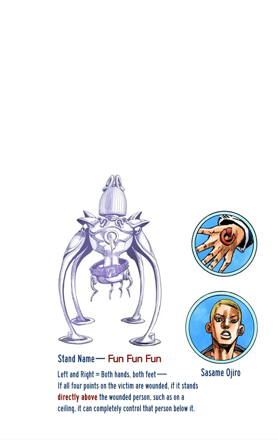 JoJo's Bizarre Adventure, Part 8: JoJolion Colored Manga β Chapter 7 β Page 1
