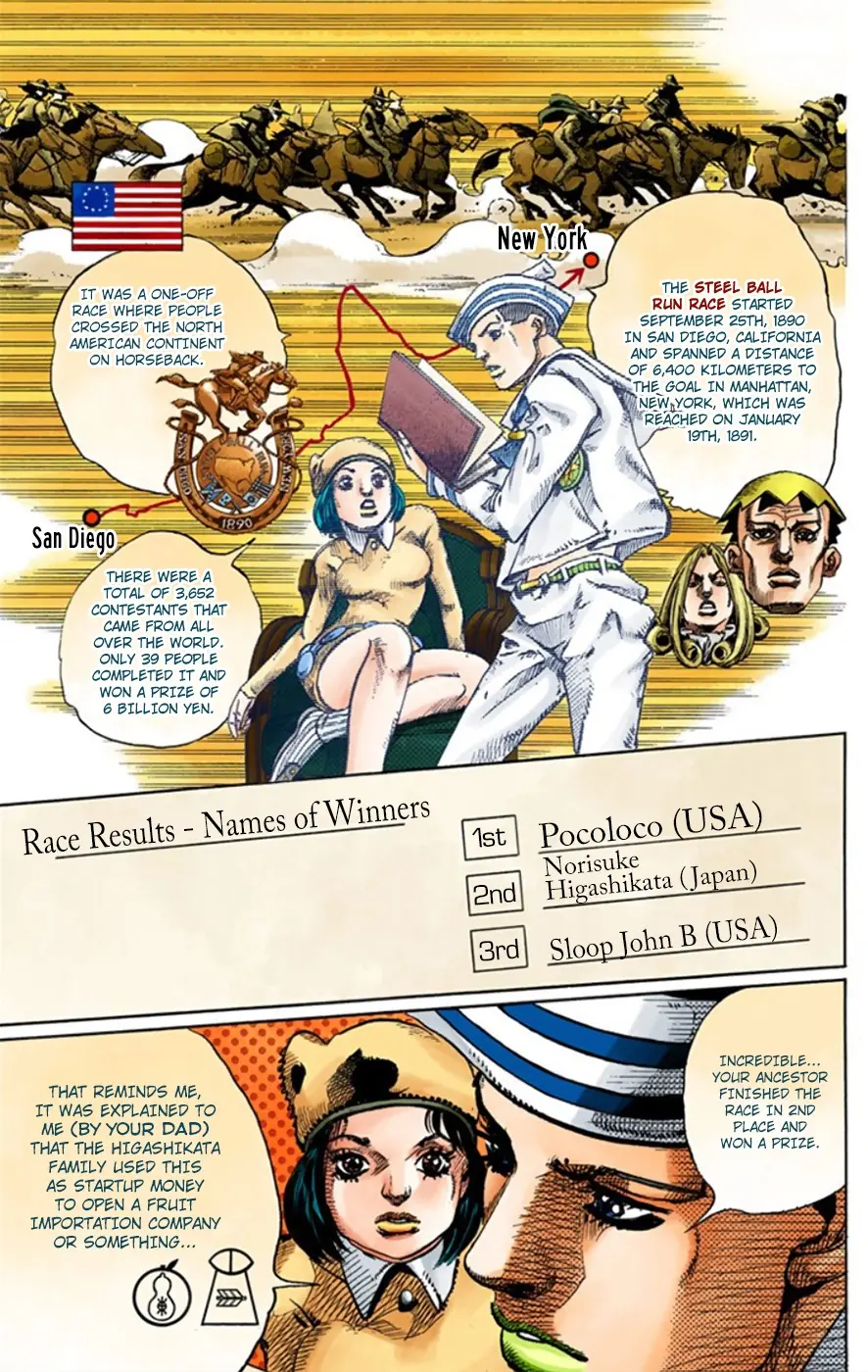 JoJo's Bizarre Adventure, Part 8: JoJolion Colored Manga β Chapter 11 β Page 19