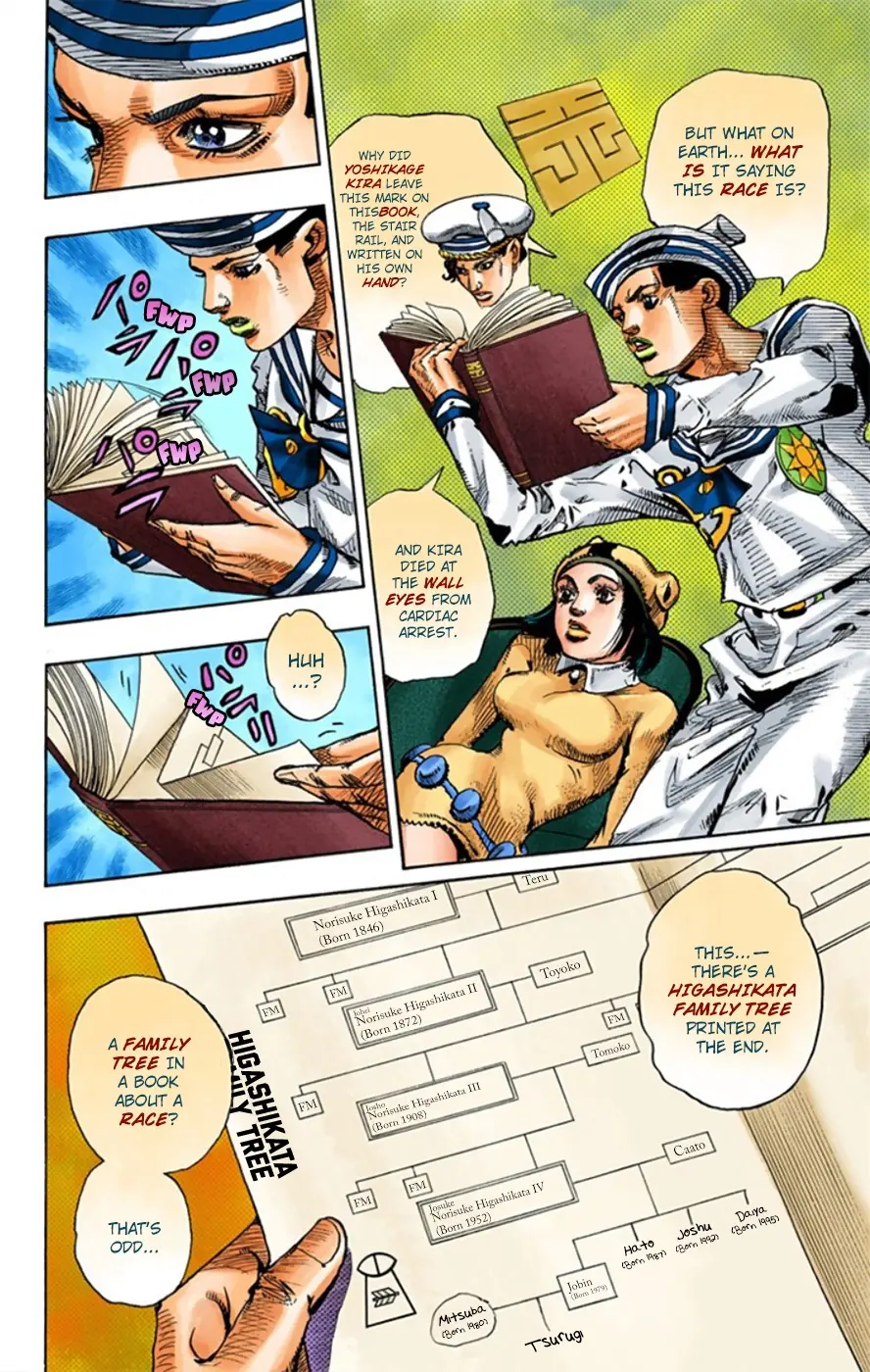 JoJo's Bizarre Adventure, Part 8: JoJolion Colored Manga β Chapter 11 β Page 20