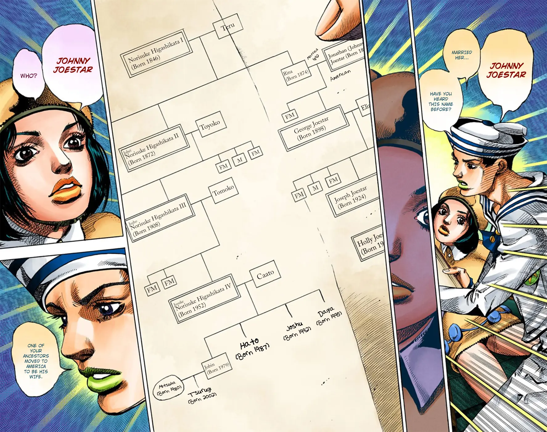 JoJo's Bizarre Adventure, Part 8: JoJolion Colored Manga β Chapter 11 β Page 22