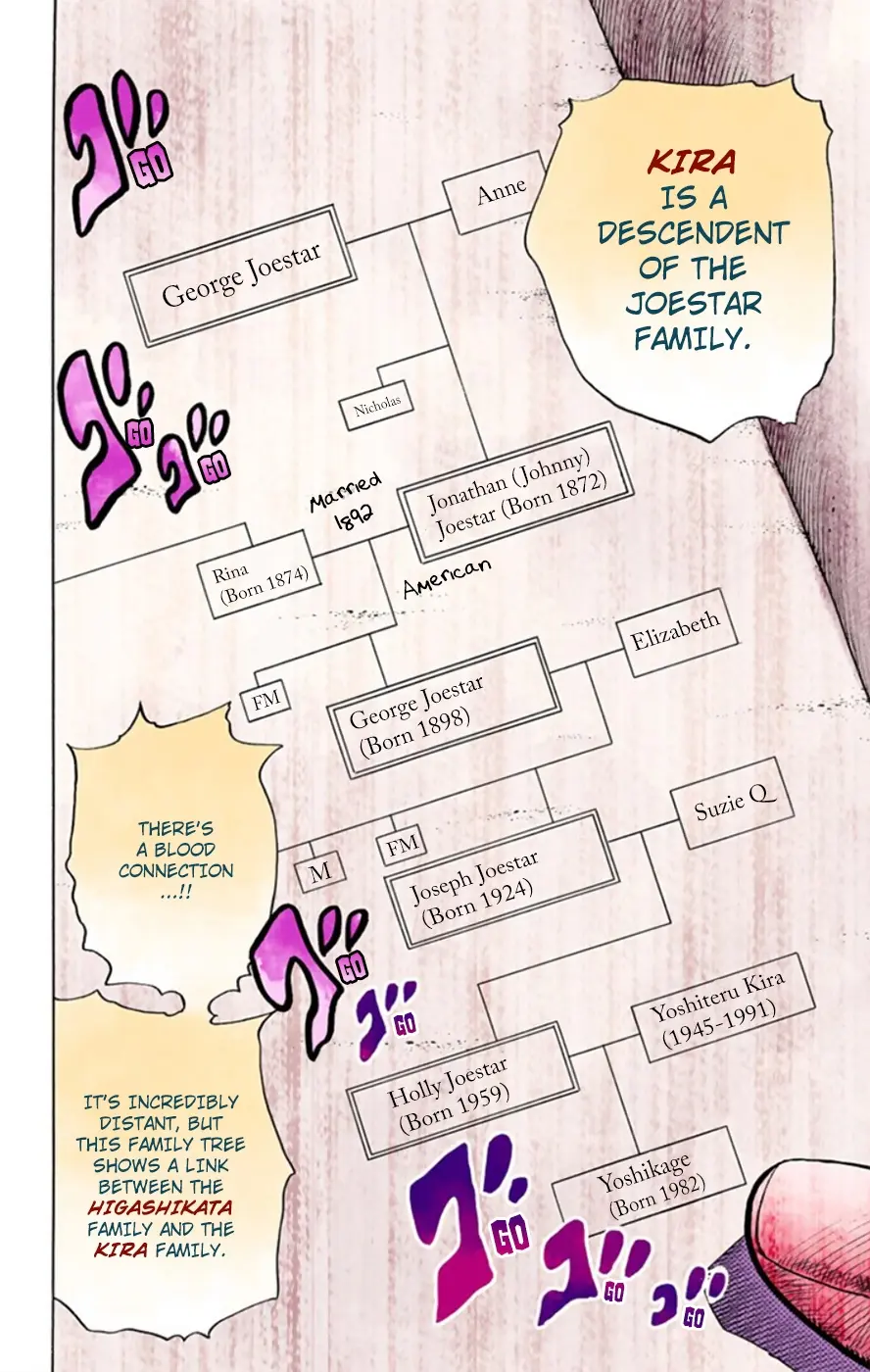 JoJo's Bizarre Adventure, Part 8: JoJolion Colored Manga β Chapter 11 β Page 26