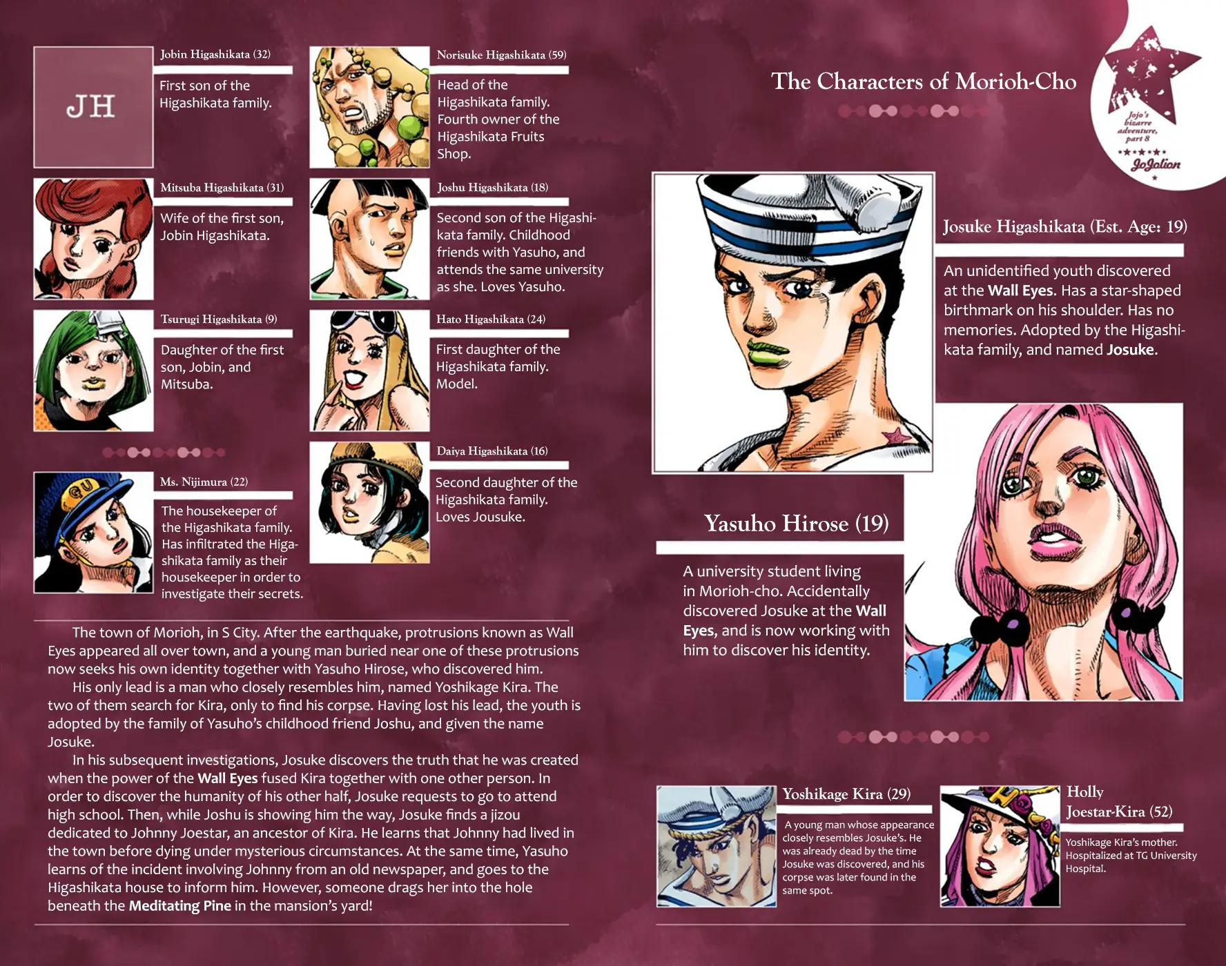 JoJo's Bizarre Adventure, Part 8: JoJolion Colored Manga β Chapter 23 β Page 4