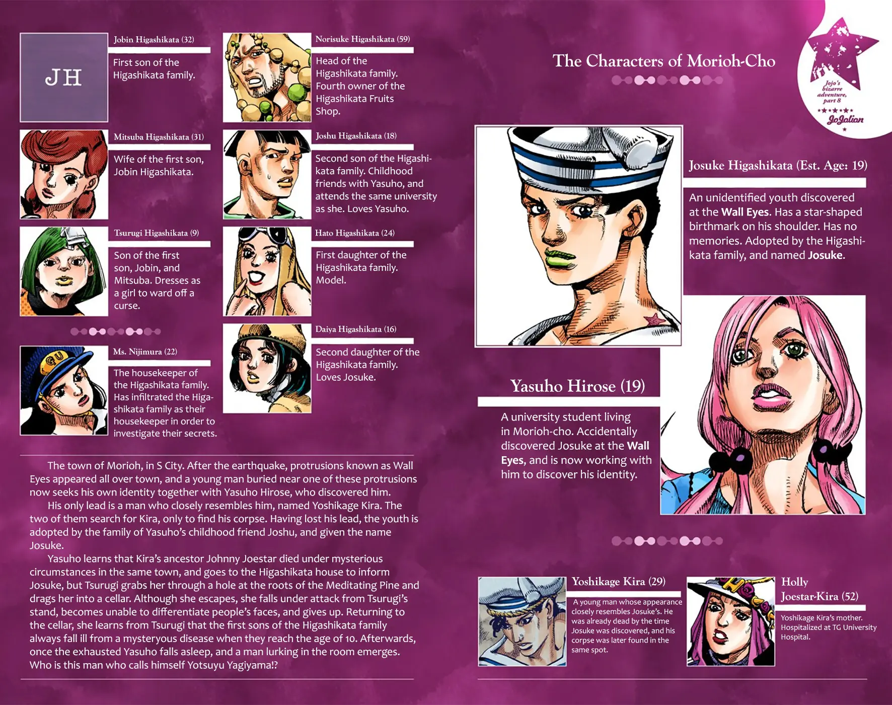 JoJo's Bizarre Adventure, Part 8: JoJolion Colored Manga β Chapter 27 β Page 4