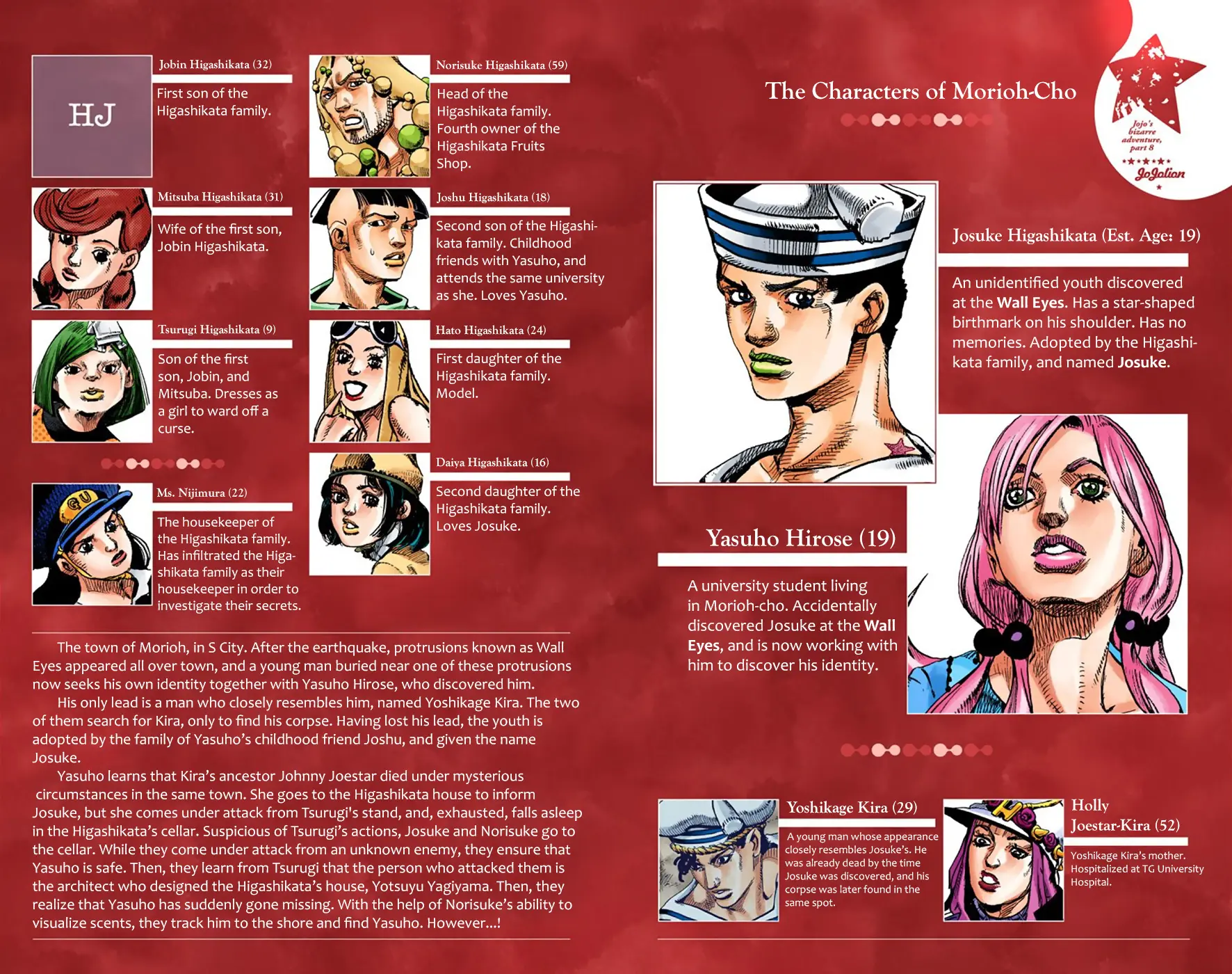 JoJo's Bizarre Adventure, Part 8: JoJolion Colored Manga β Chapter 31 β Page 4