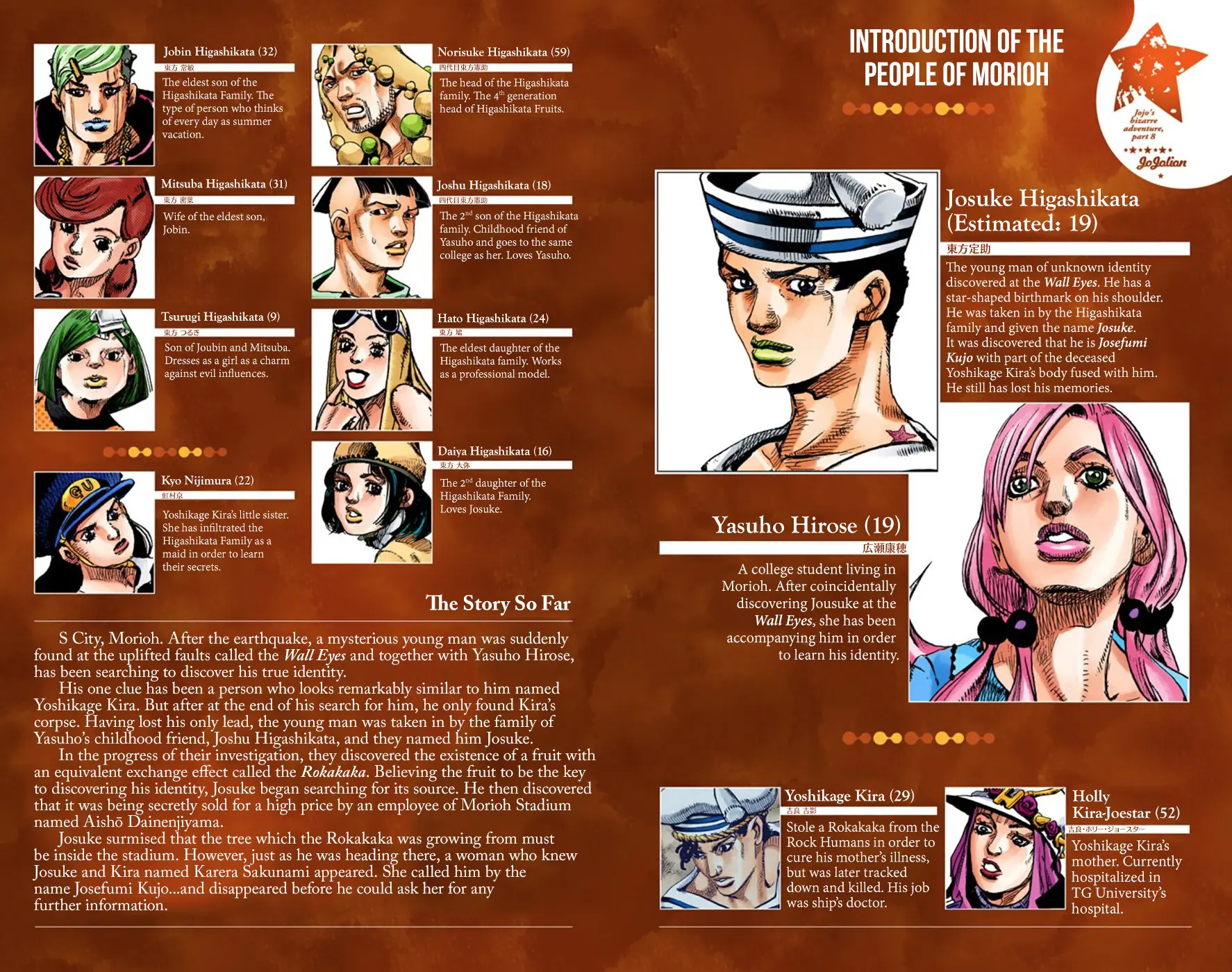 JoJo's Bizarre Adventure, Part 8: JoJolion Colored Manga β Chapter 47 β Page 4