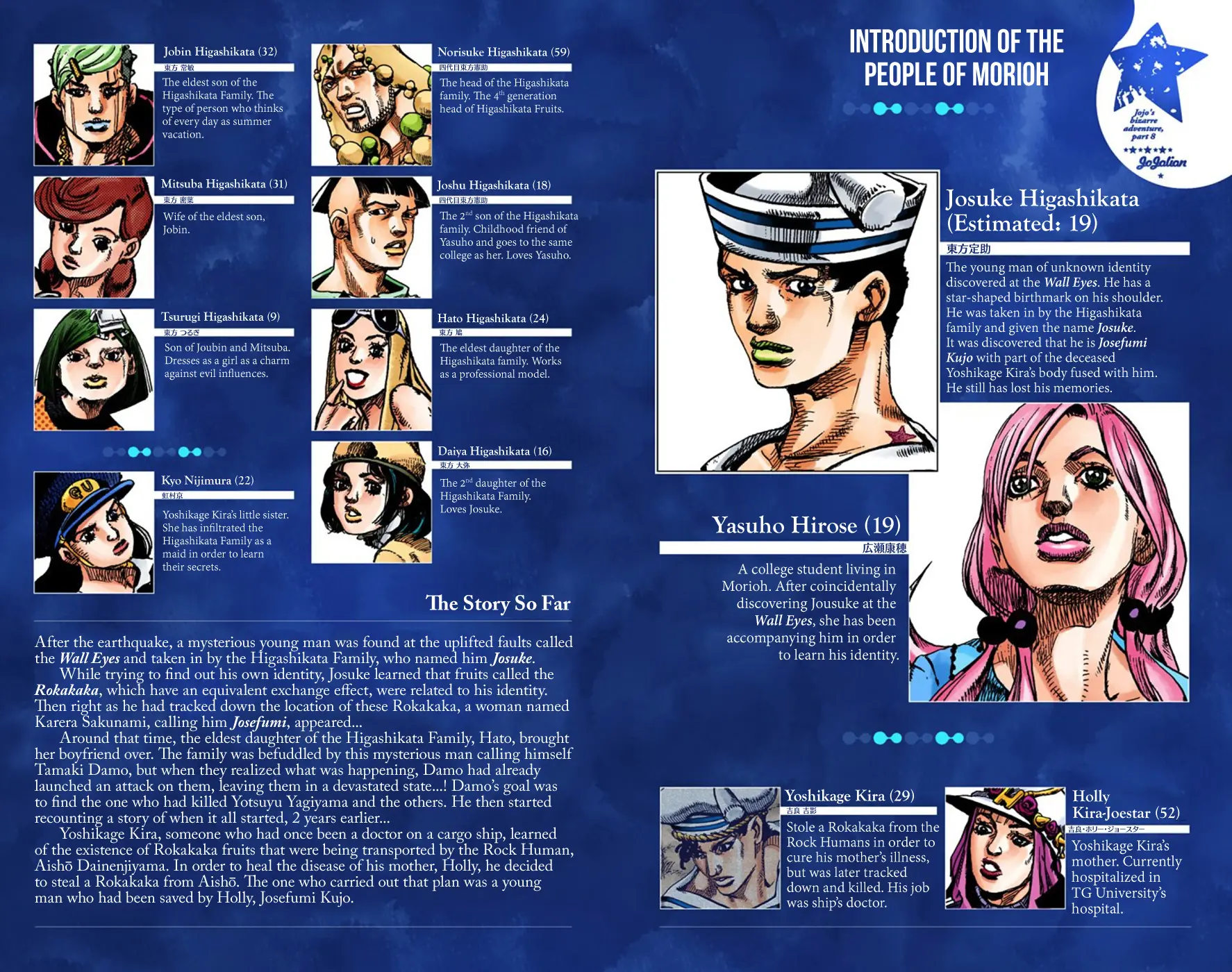 JoJo's Bizarre Adventure, Part 8: JoJolion Colored Manga β Chapter 51 β Page 4