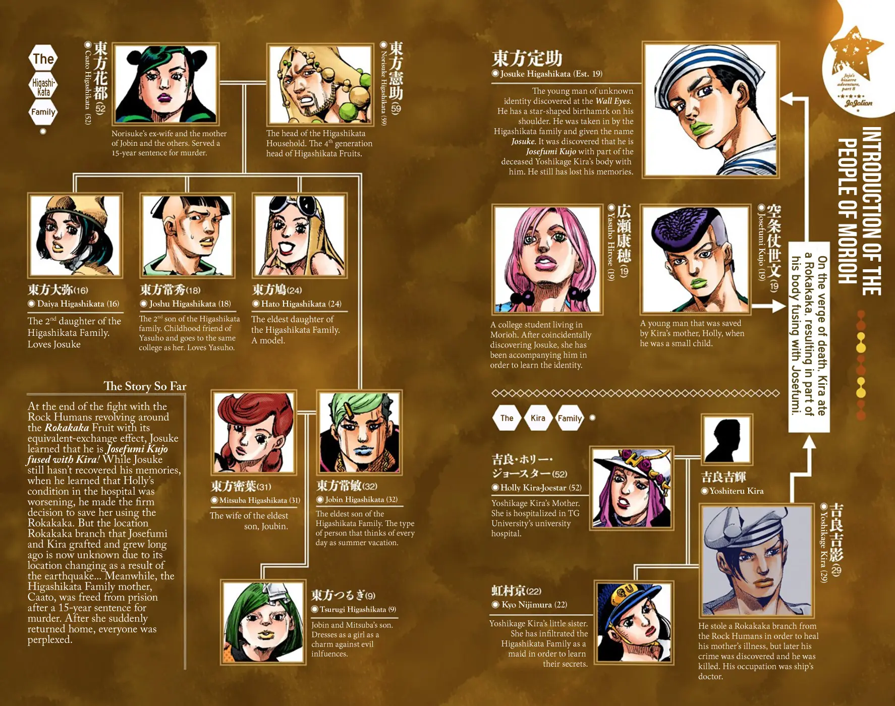 JoJo's Bizarre Adventure, Part 8: JoJolion Colored Manga β Chapter 59 β Page 4