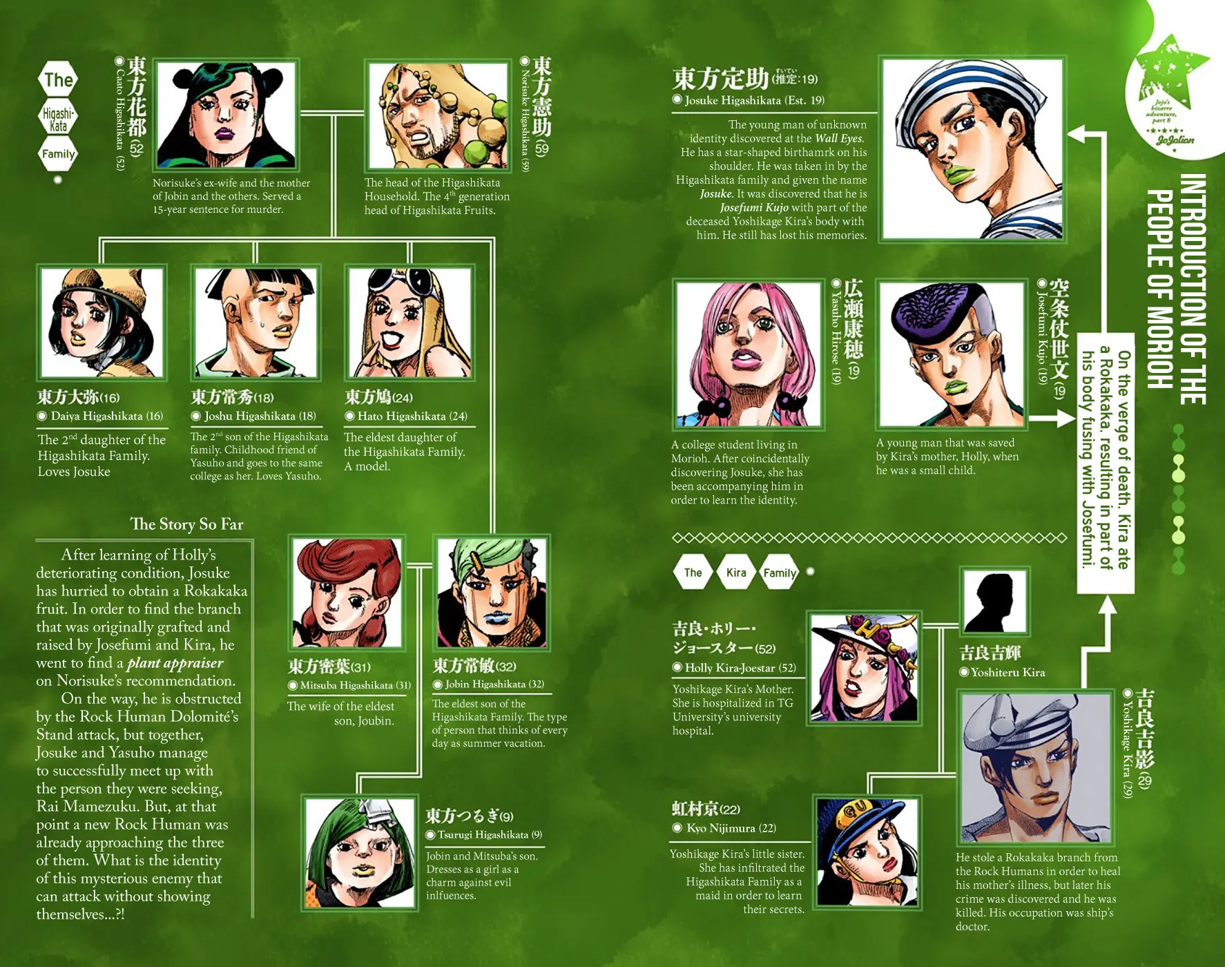 JoJo's Bizarre Adventure, Part 8: JoJolion Colored Manga β Chapter 67 β Page 4
