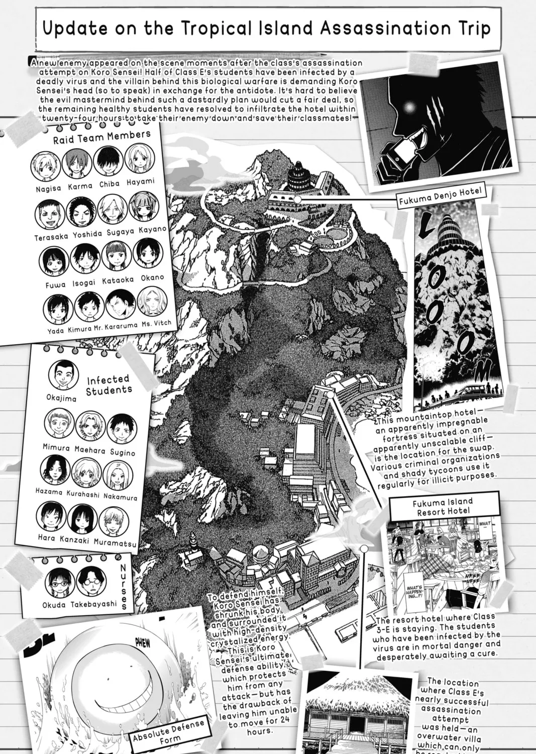 Assassination Classroom β Chapter 62 β Page 3