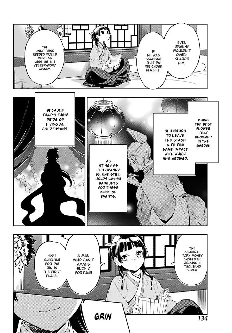The Apothecary Diaries β Chapter 36.1 β Page 4