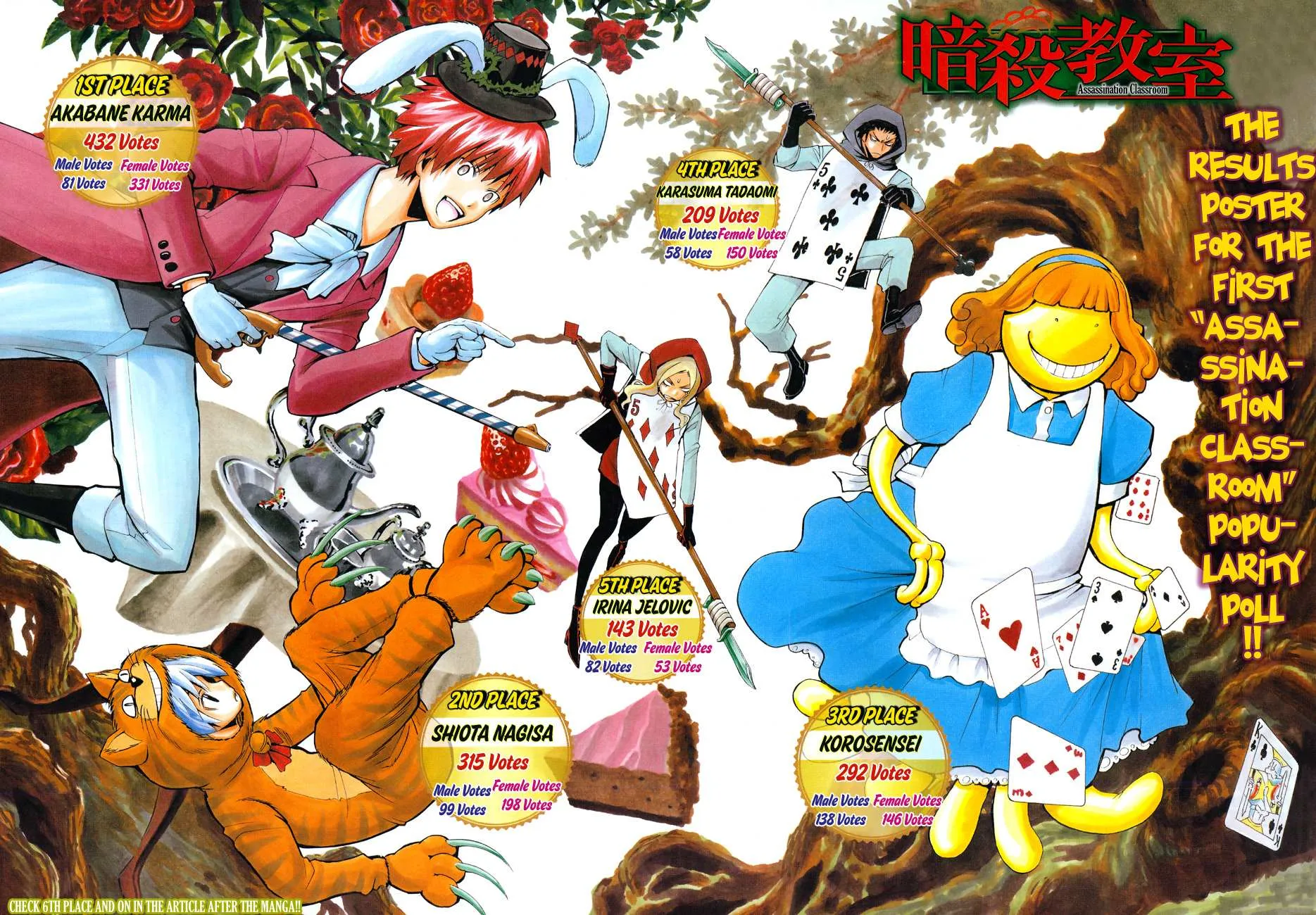 Assassination Classroom β Chapter 107 β Page 3