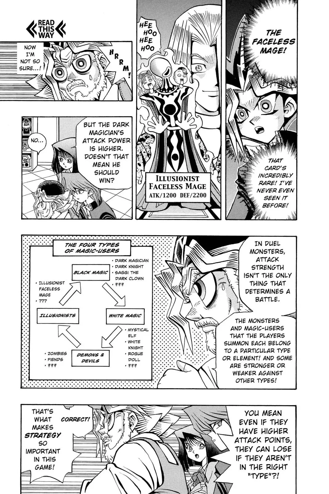 Yu-Gi-Oh! — Chapter 62 — Page 7