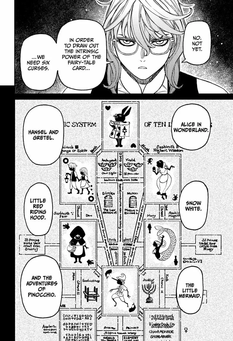 Dandadan Manga β Chapter 226 β Page 6
