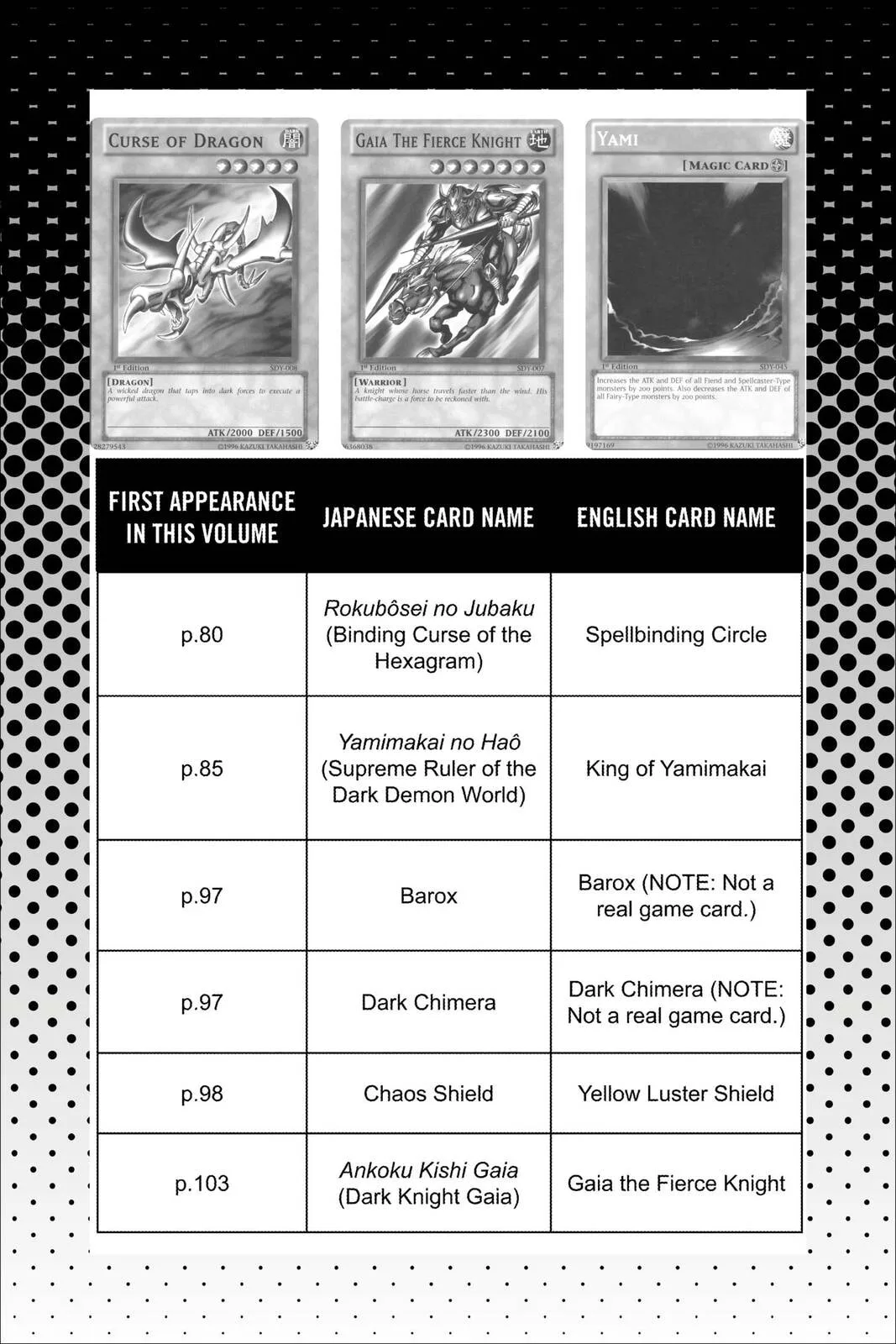 Yu-Gi-Oh! β Chapter 87 β Page 25