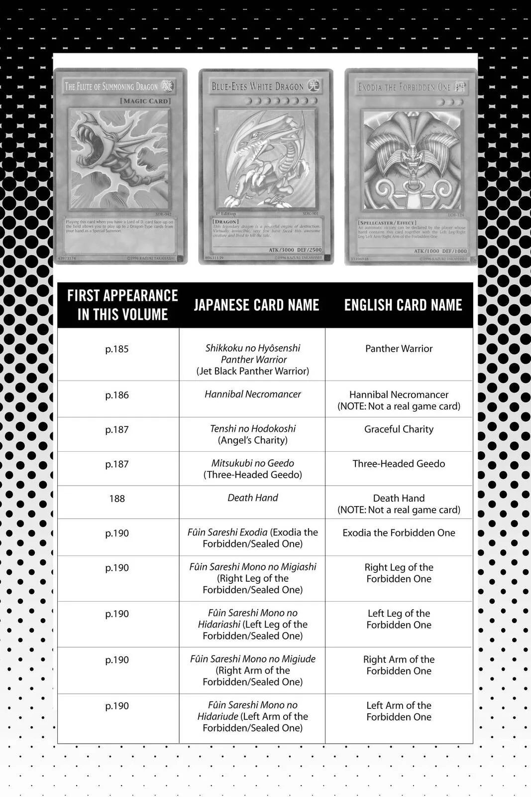 Yu-Gi-Oh! — Chapter 151 — Page 24