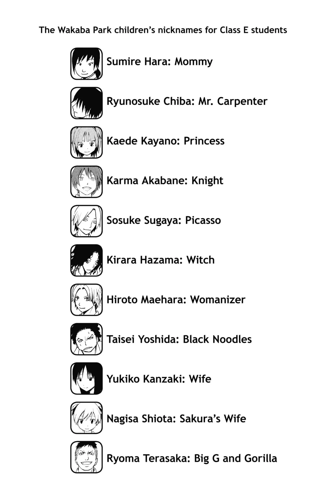 Assassination Classroom β Chapter 116 β Page 18