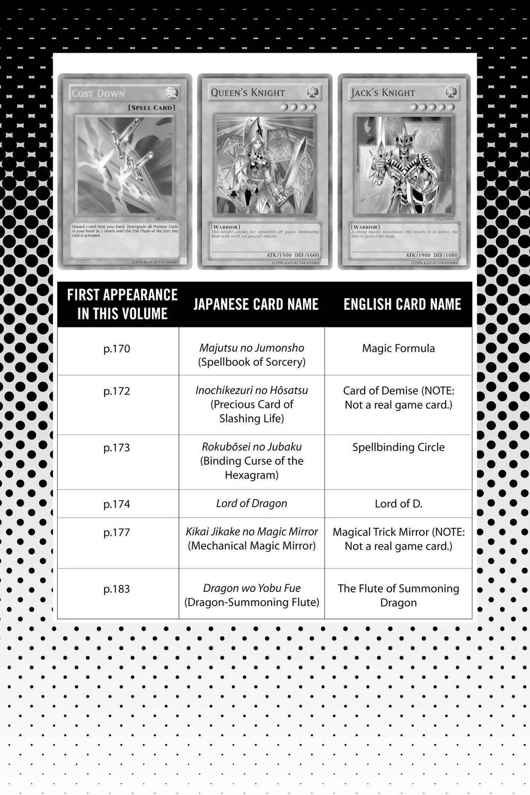 Yu-Gi-Oh! β Chapter 259 β Page 23