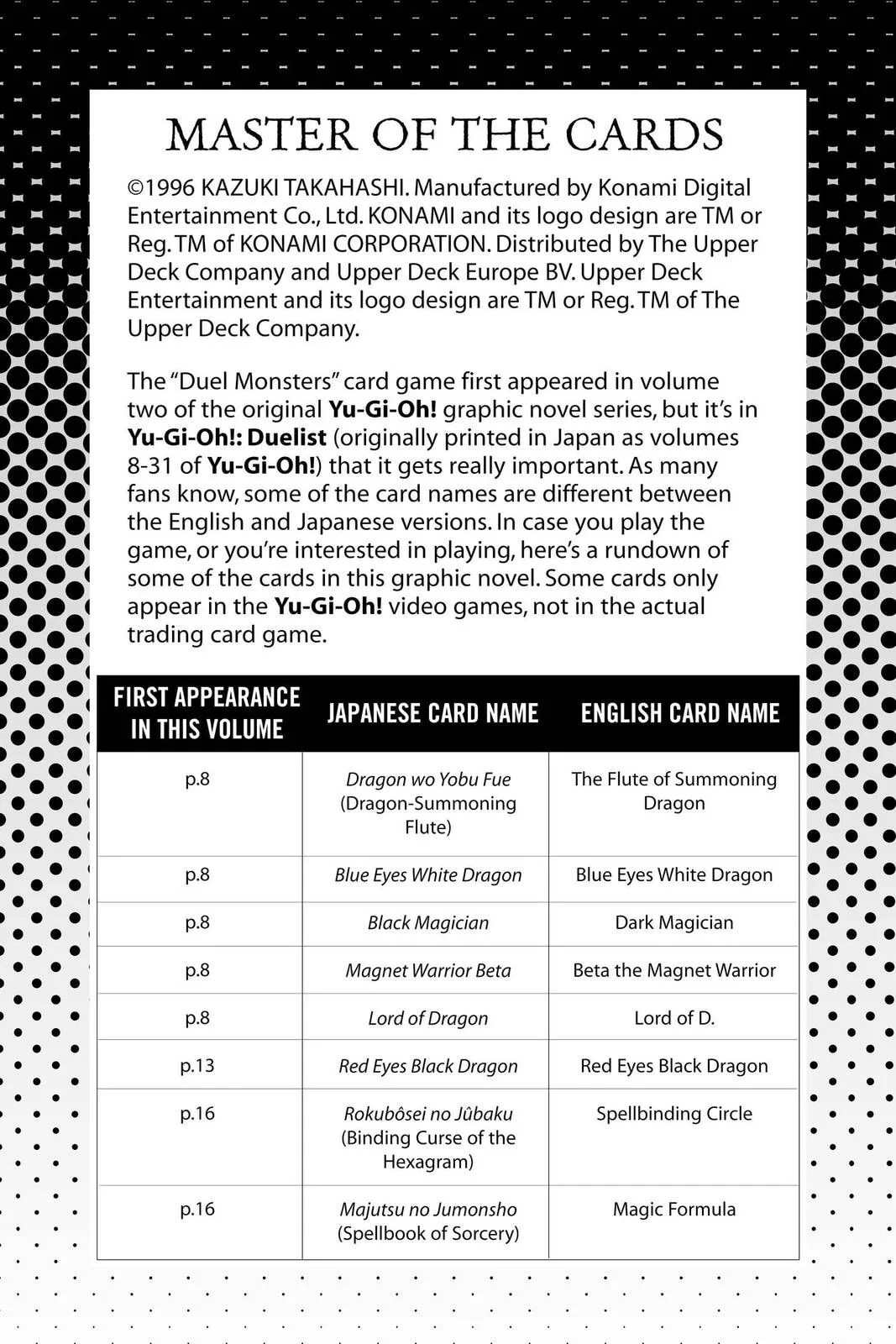 Yu-Gi-Oh! — Chapter 268 — Page 20