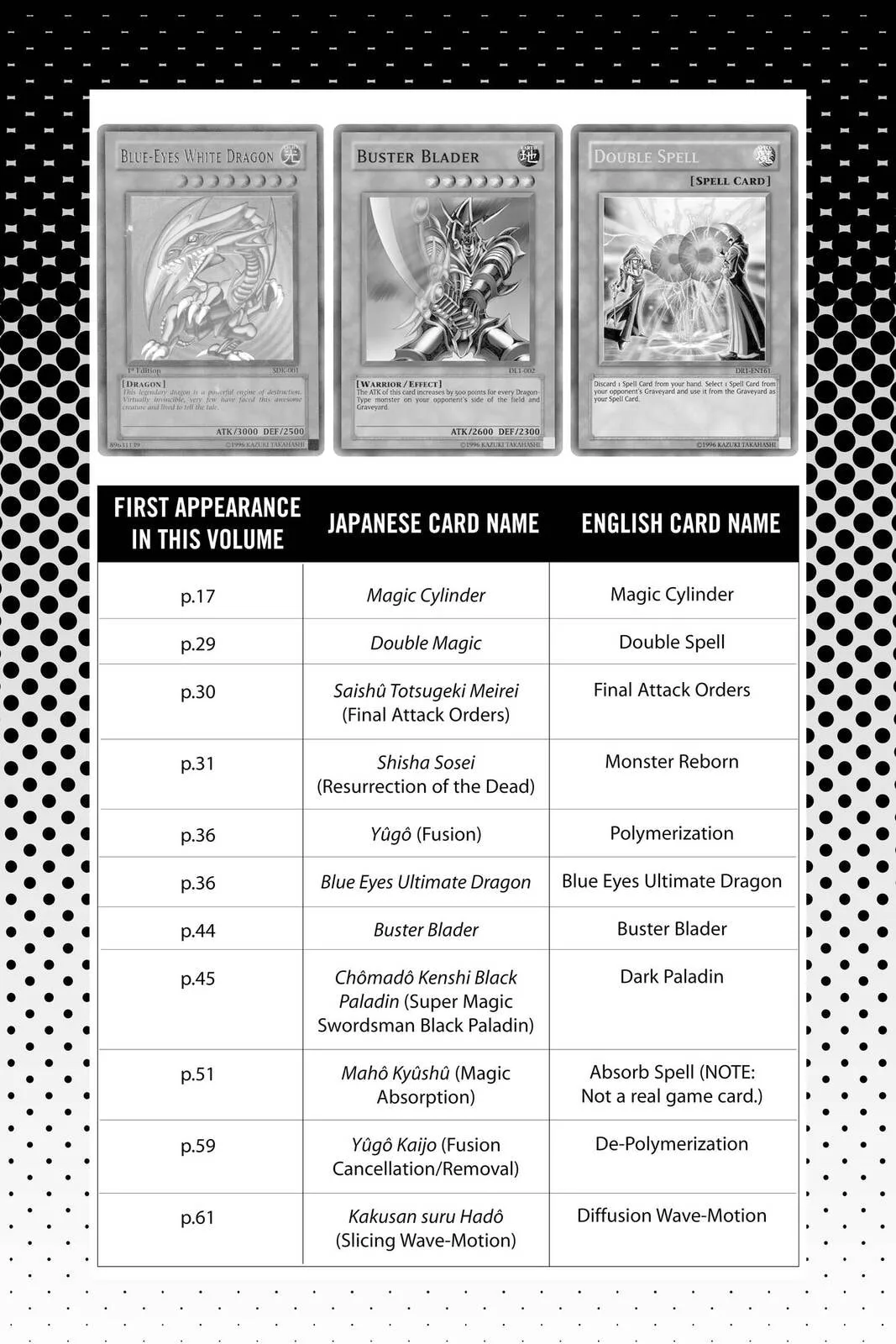 Yu-Gi-Oh! — Chapter 268 — Page 21