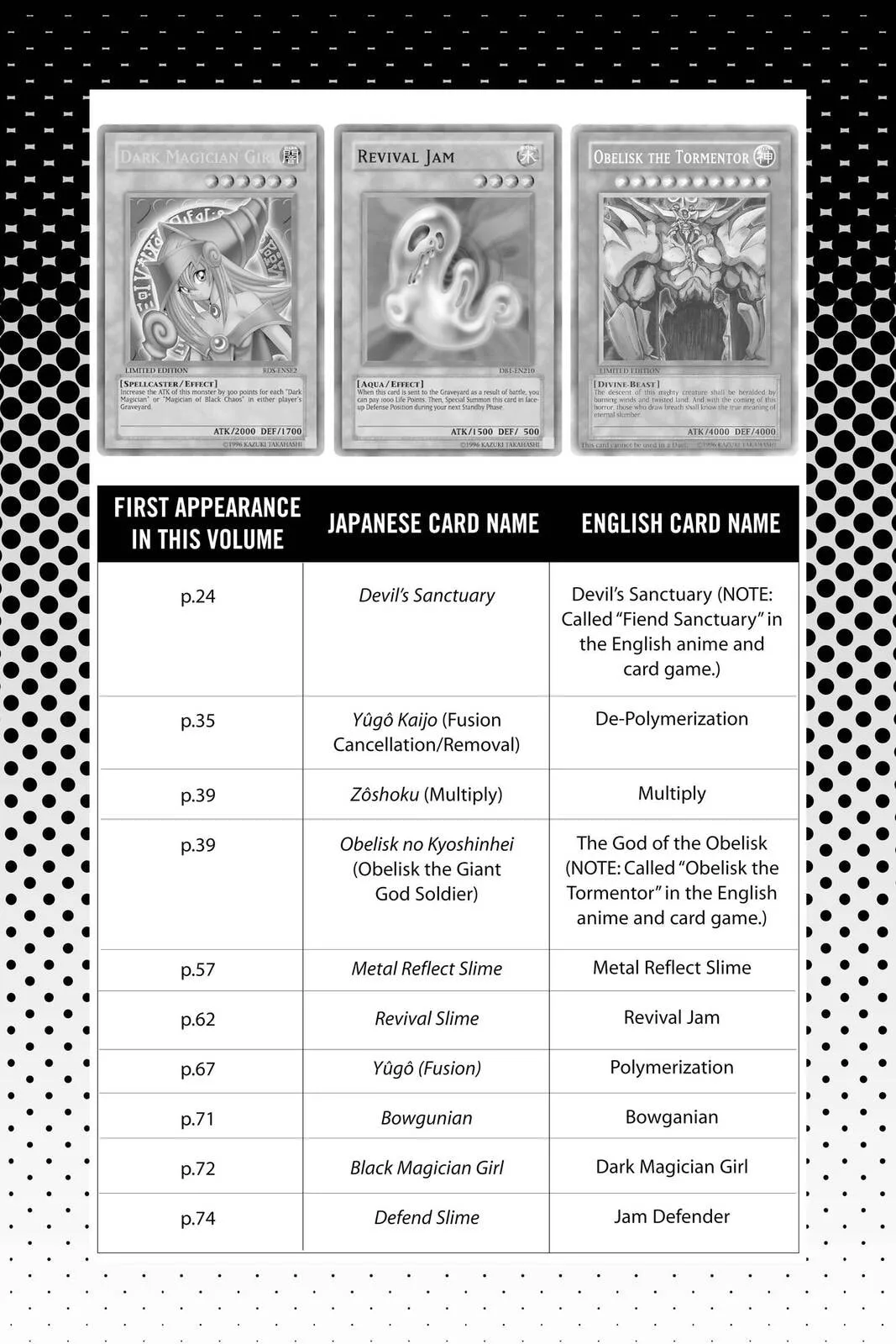 Yu-Gi-Oh! β Chapter 278 β Page 23