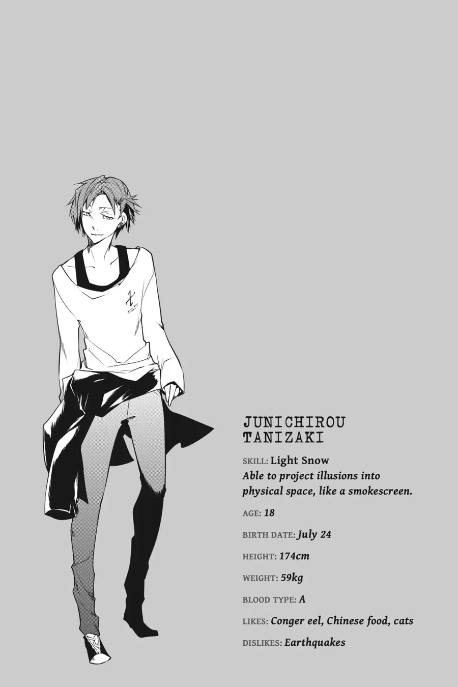 Bungo Stray Dogs β Chapter 12 β Page 29
