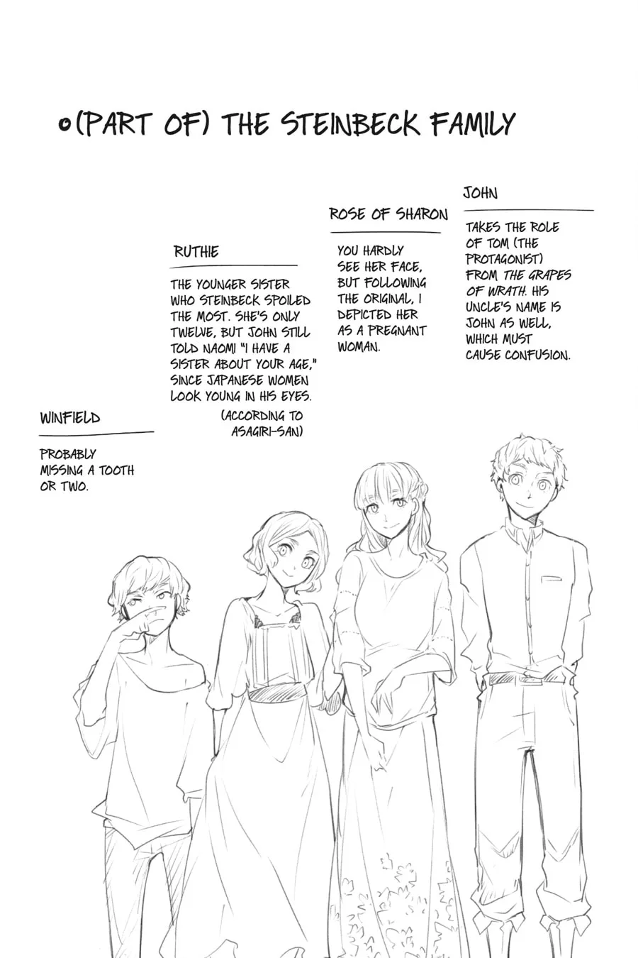 Bungo Stray Dogs β Chapter 24 β Page 28
