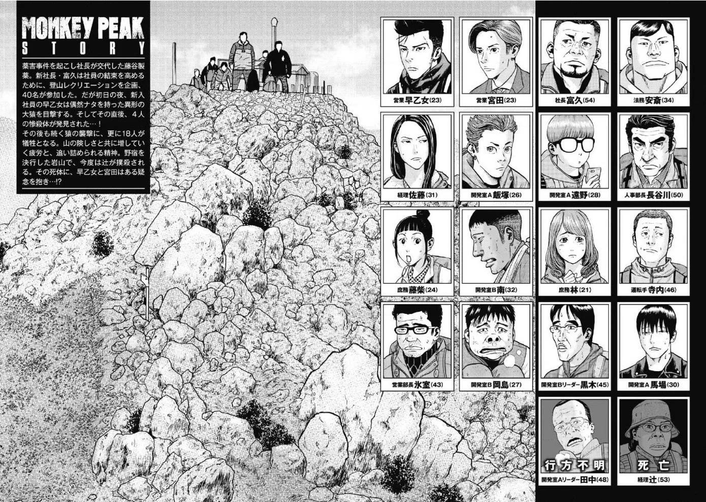Monkey Peak the Rock β Chapter 11 β Page 2